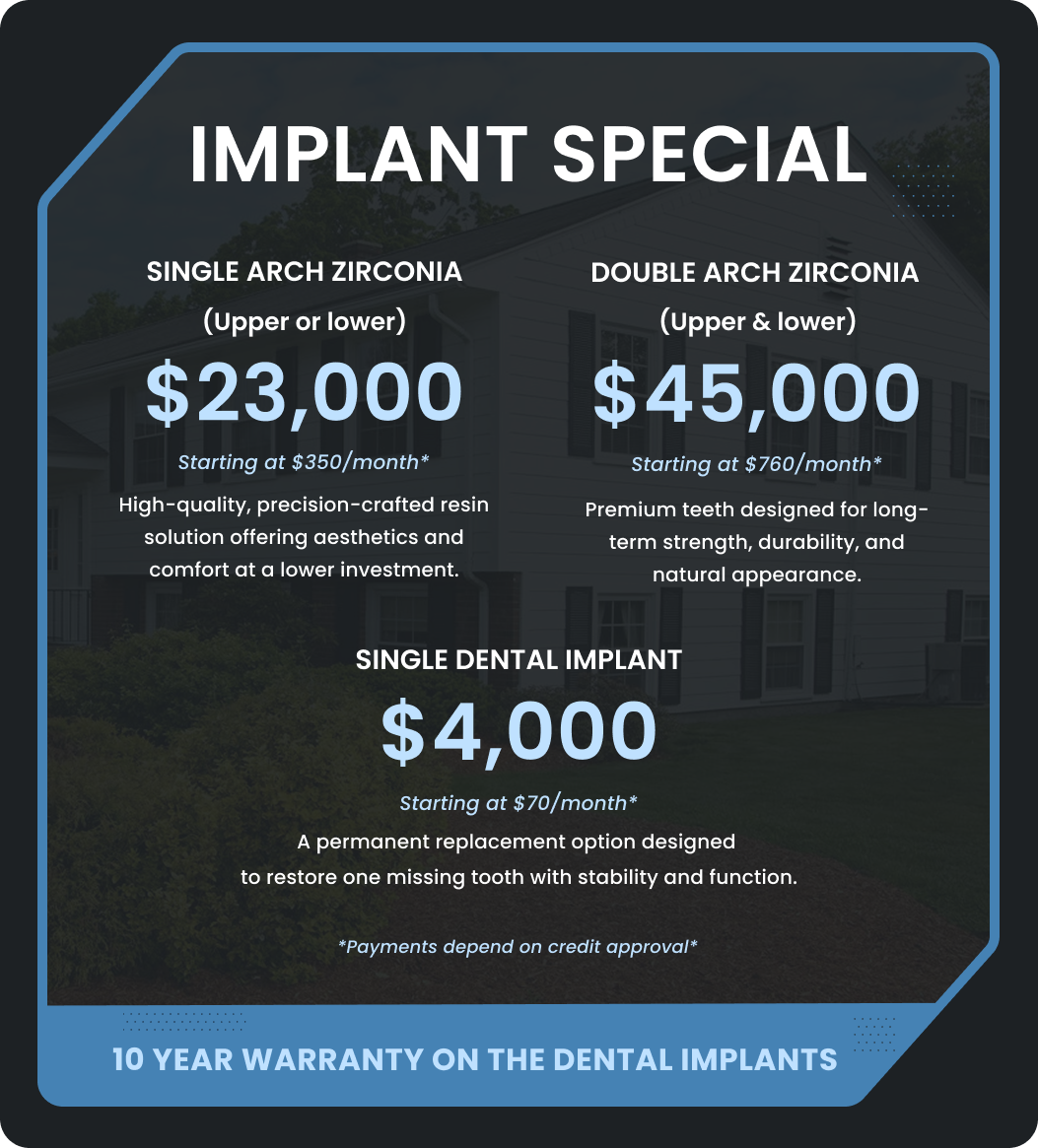 Khanani Dental Cost